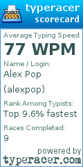 Scorecard for user alexpop