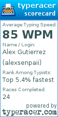 Scorecard for user alexsenpaii