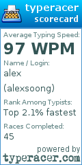 Scorecard for user alexsoong