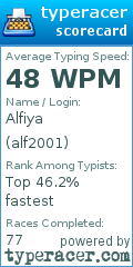 Scorecard for user alf2001