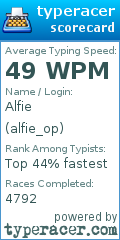 Scorecard for user alfie_op