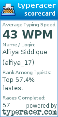 Scorecard for user alfiya_17