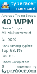 Scorecard for user ali009