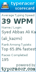 Scorecard for user ali_kazmi