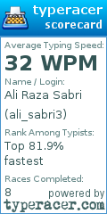 Scorecard for user ali_sabri3
