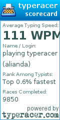 Scorecard for user alianda