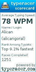 Scorecard for user alicangoral