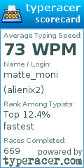 Scorecard for user alienix2