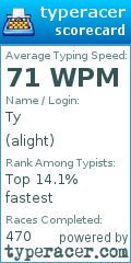 Scorecard for user alight