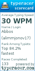 Scorecard for user alimmjonov17