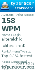 Scorecard for user aliteralchild