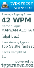Scorecard for user aljahbaz