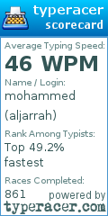 Scorecard for user aljarrah