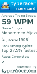 Scorecard for user aljezawi1998