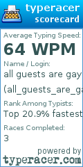 Scorecard for user all_guests_are_gay