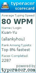 Scorecard for user allankyhou