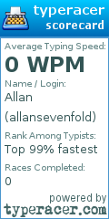 Scorecard for user allansevenfold