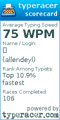 Scorecard for user allendeyl