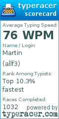 Scorecard for user allf3
