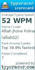 Scorecard for user alliah02