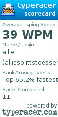 Scorecard for user alliesplittstoesser