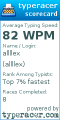 Scorecard for user allllex