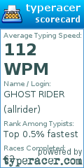 Scorecard for user allrider