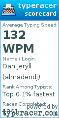 Scorecard for user almadendj