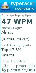 Scorecard for user almas_baksh