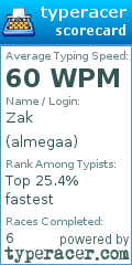 Scorecard for user almegaa