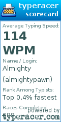 Scorecard for user almightypawn