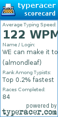 Scorecard for user almondleaf