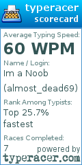 Scorecard for user almost_dead69