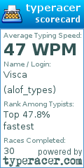Scorecard for user alof_types