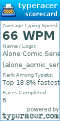 Scorecard for user alone_aomic_series
