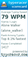 Scorecard for user alone_walker