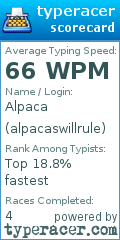Scorecard for user alpacaswillrule