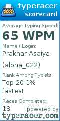 Scorecard for user alpha_022