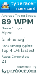 Scorecard for user alphadawg