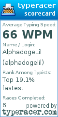 Scorecard for user alphadogelil