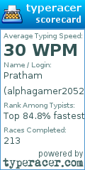 Scorecard for user alphagamer2052