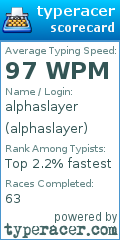 Scorecard for user alphaslayer