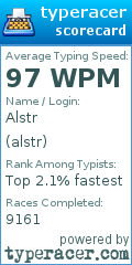 Scorecard for user alstr