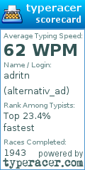 Scorecard for user alternativ_ad