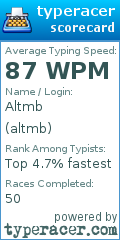 Scorecard for user altmb