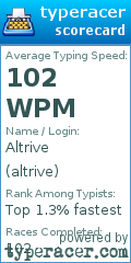 Scorecard for user altrive