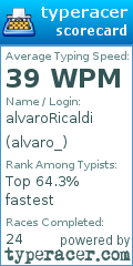 Scorecard for user alvaro_
