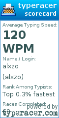 Scorecard for user alxzo