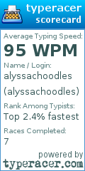 Scorecard for user alyssachoodles