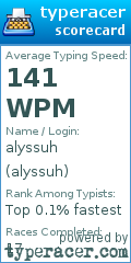 Scorecard for user alyssuh